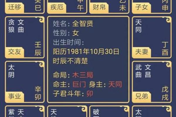 紫薇斗数测学业