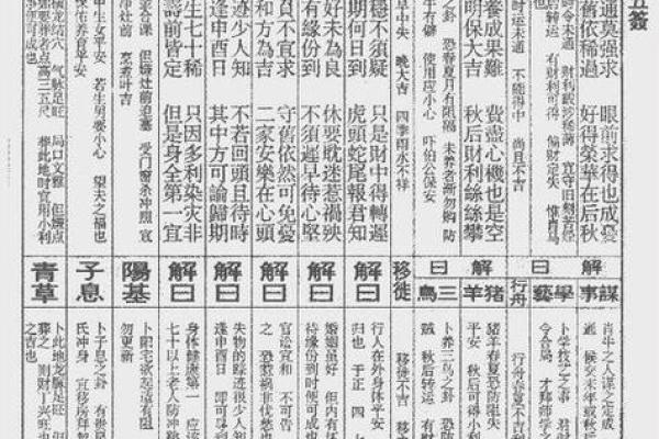 吕祖灵签抽签65