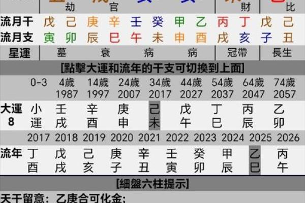 八字命官什么意思 八字命官是什么