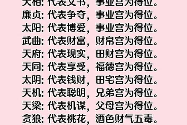 紫微斗数属金 紫薇斗数家有金矿？