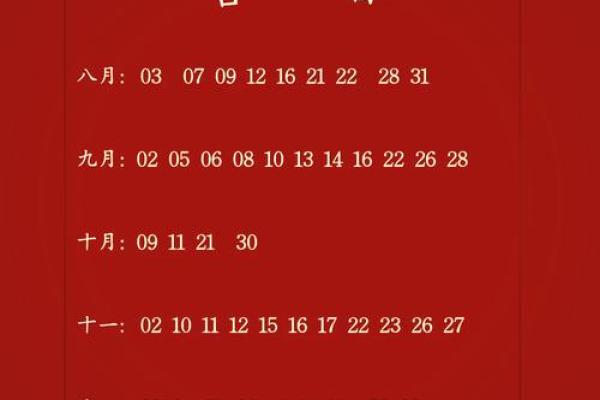 2024年12月8日领证好日子吗 是适合领证吉日吗