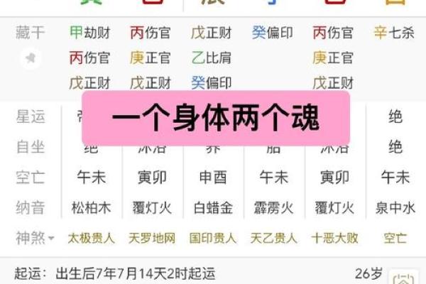 带天命转世的童子命八字特征