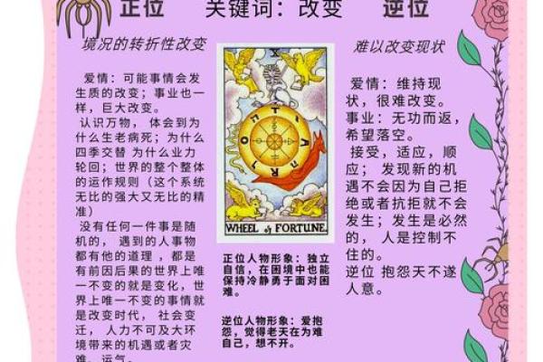 命运感应灵签