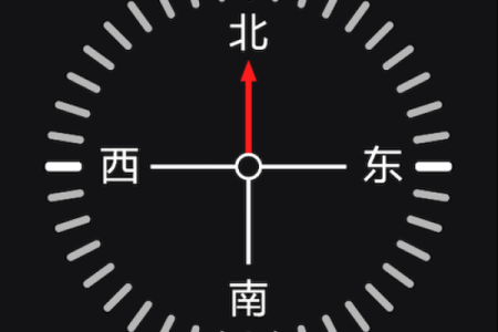测大门方位的指南针，用指南针测大门朝向？