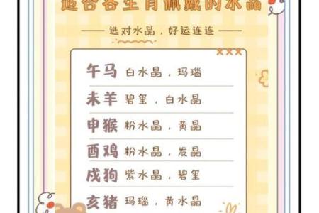 属羊的和什么属相配对