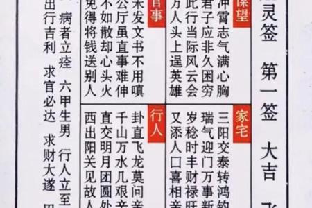 骊山老母感应灵签第五十七签