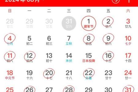 2024年8月几号适合装修房子 8月最适合装修的吉日