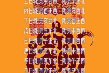 老黄历吉凶预兆