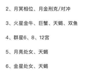 星盘十二宫代表什么 十二宫位详解