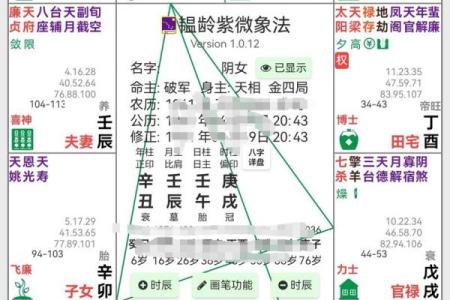 紫薇斗数看聪明程度