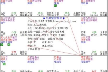 学会紫薇斗数后
