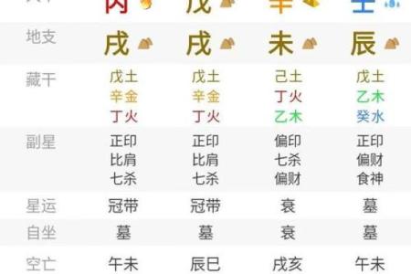 命理八字查询