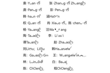 网名风水曌