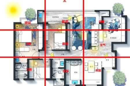 辨别房子风水图解大全