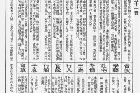 玄武灵签第三签解签详解