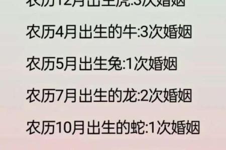 名字生日测姻缘合不合 名字生日测试姻缘？