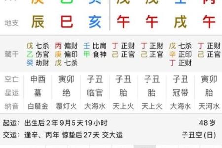 领导八字
