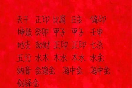 算命生辰八字农历