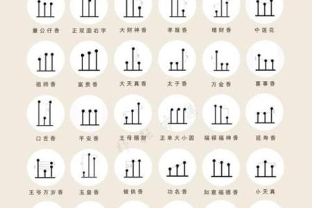 观音灵签57签求姻缘 女人抽签57签暗示着什么？