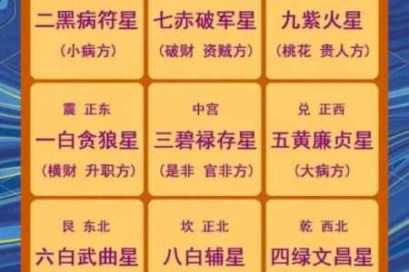 黄历中的朱雀是什么意思  黄历中的天狗是什么意思