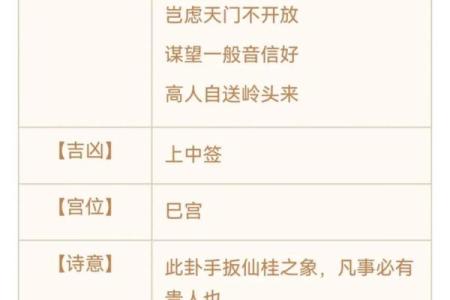 观音灵签观音灵签