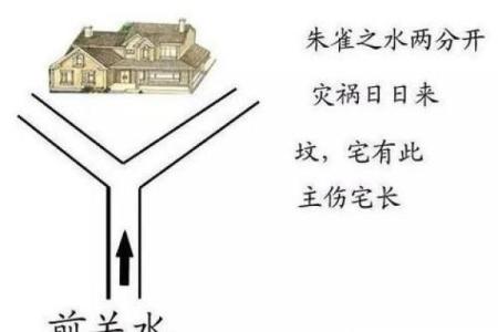 很多有钱人家都不敢忽视的买房子选房子风水小知识