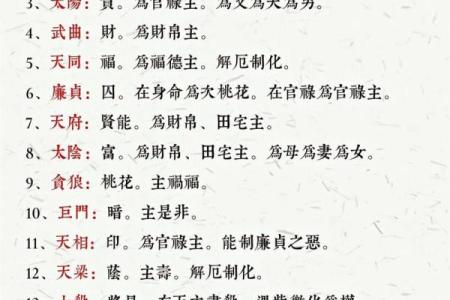 紫薇斗数行限详解
