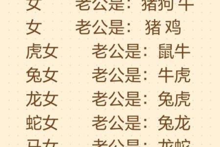 属猪男和属牛女的婚姻怎么样 属猪男和属牛男配对指数