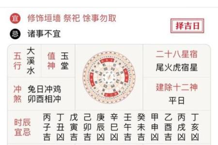 今日老黄历吉凶查询表大全