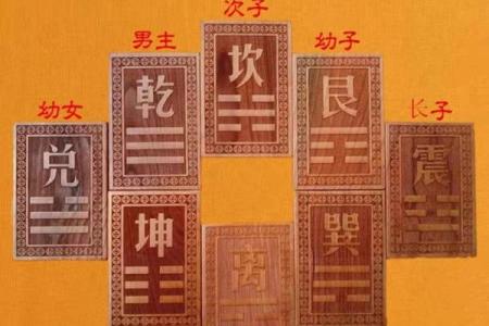 卧室的方位决定了你的运势如何