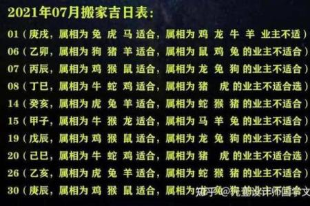 2024年对生肖鼠好不好，属鼠人在2024年的有利方位解析
