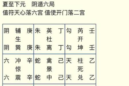 属狗正缘出现在哪年 属狗人婚姻配对表
