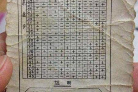闰月如何推算八字命运呢