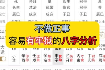 八字牢狱