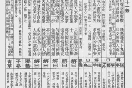 玄武山佛祖灵签解签39号