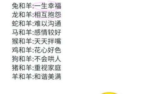 属虎正缘出现在哪年 属虎人婚姻配对表