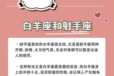 白羊男和射手女配对