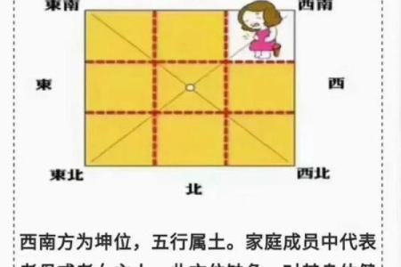 你知道影响事业的风水有哪些吗