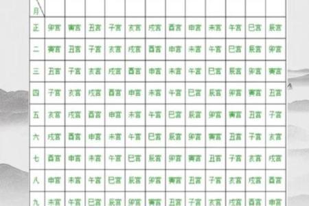 为什么算命之后运气变很差？是真的吗？
