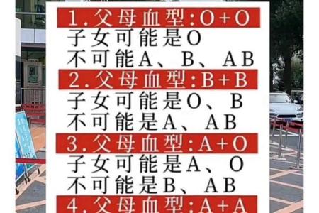 怎么知道自己是什么血型