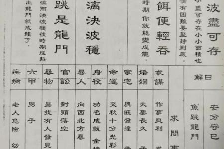 祖灵签4签什么解释