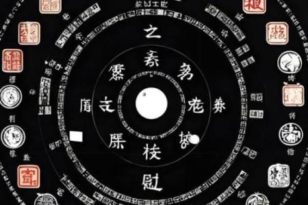 紫薇斗数破格富贵