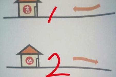 s路上做房子风水