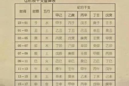 吉算命,吉运堂算命网