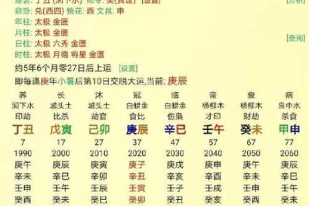 贞字取名吉凶测试分析图