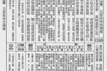 吕祖灵签24签解签
