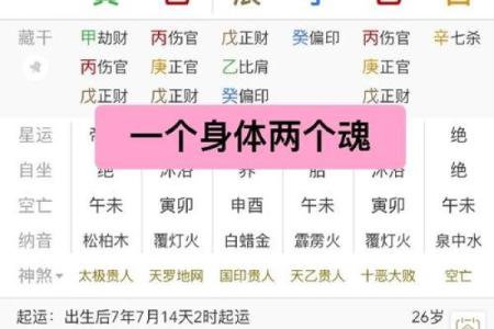 带天命转世的童子命八字特征