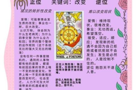命运感应灵签