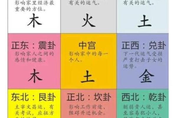八字算命测生孩子，你值得拥有的预测技巧