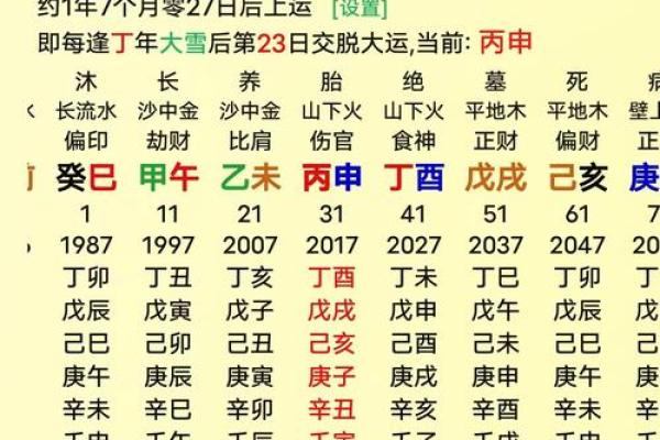 八字年干